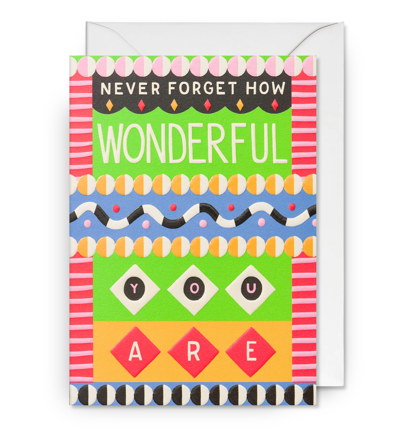Never Forget How Wonderful You Are