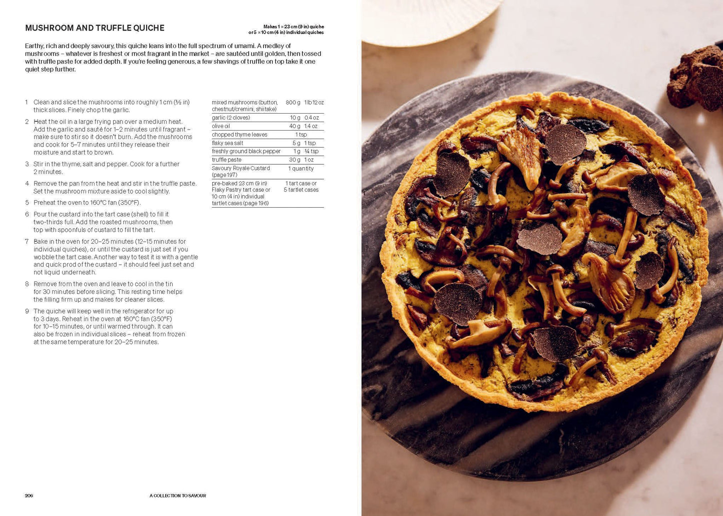 Beyond Baking | Plant-based Baking for a New Era