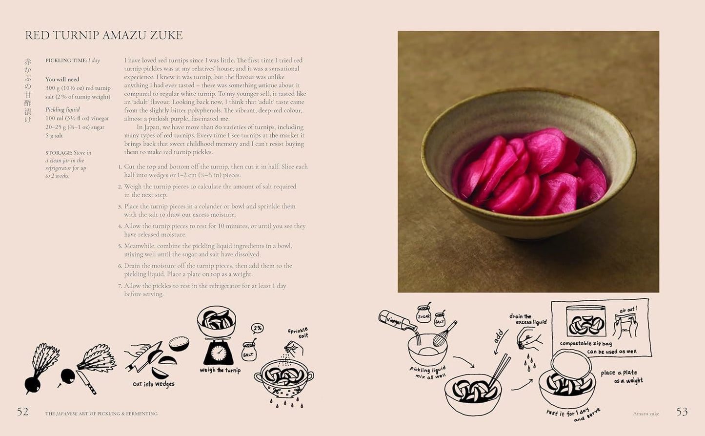 Japanese Art of Pickling and Fermenting